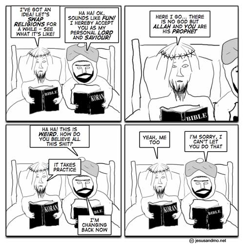 swap