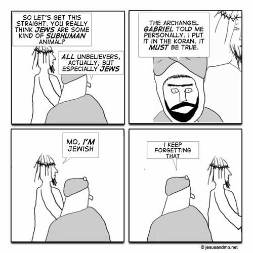 jews