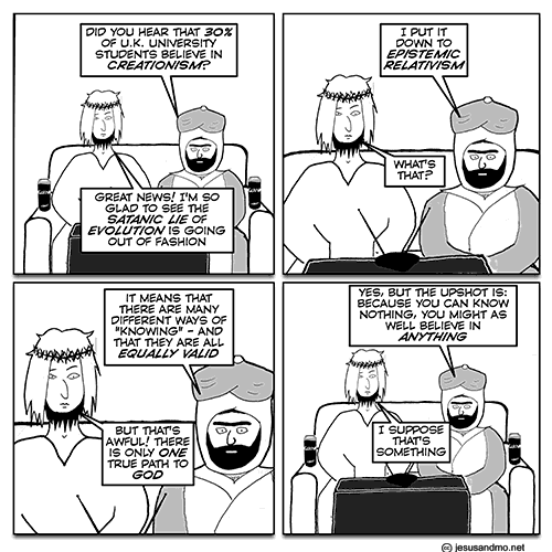 know2